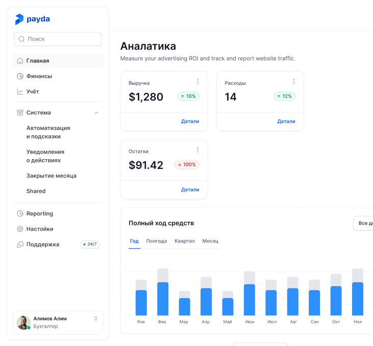 Картинка административной панели платформы Payda Pro